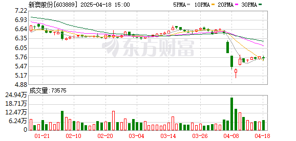 K图 603889_0