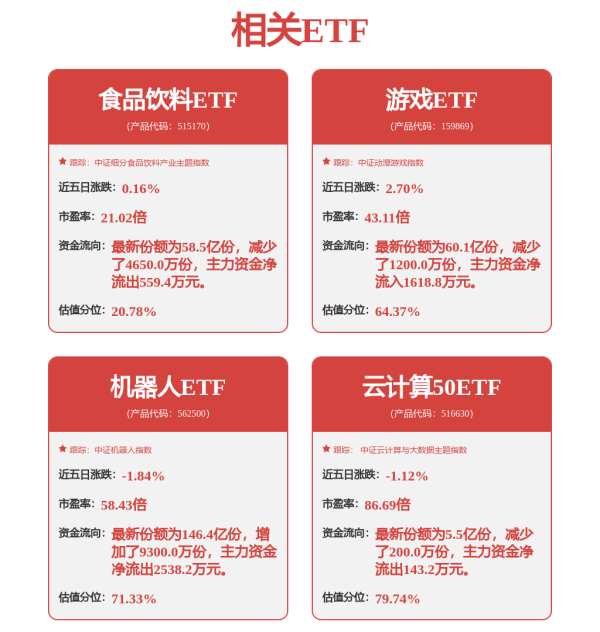 高亿管理 Chiplet，面临成本挑战