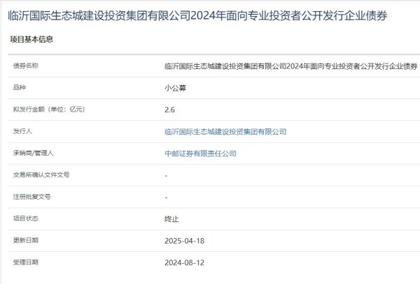 一鼎盈 临沂国际生态城建设投资集团2.6亿元企业债终止审核
